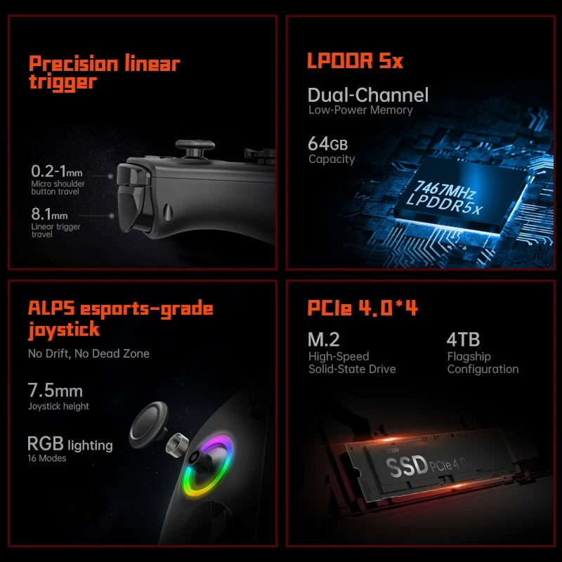 وحدة تحكم واحدة جديدة من onexp - مراجعة Gaming Console Uk وسعره