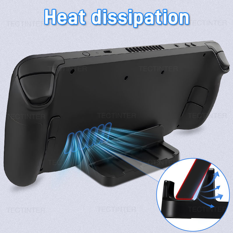 حامل وحدة التحكم بالألعاب لنين - مراجعة Gaming Console Steam Deck وسعره