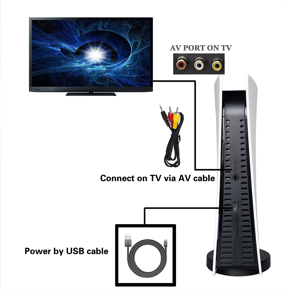 GS5 8 بت تلفزيون فيديو AV مخرج - مراجعة Gaming Console For Android Tv وسعره