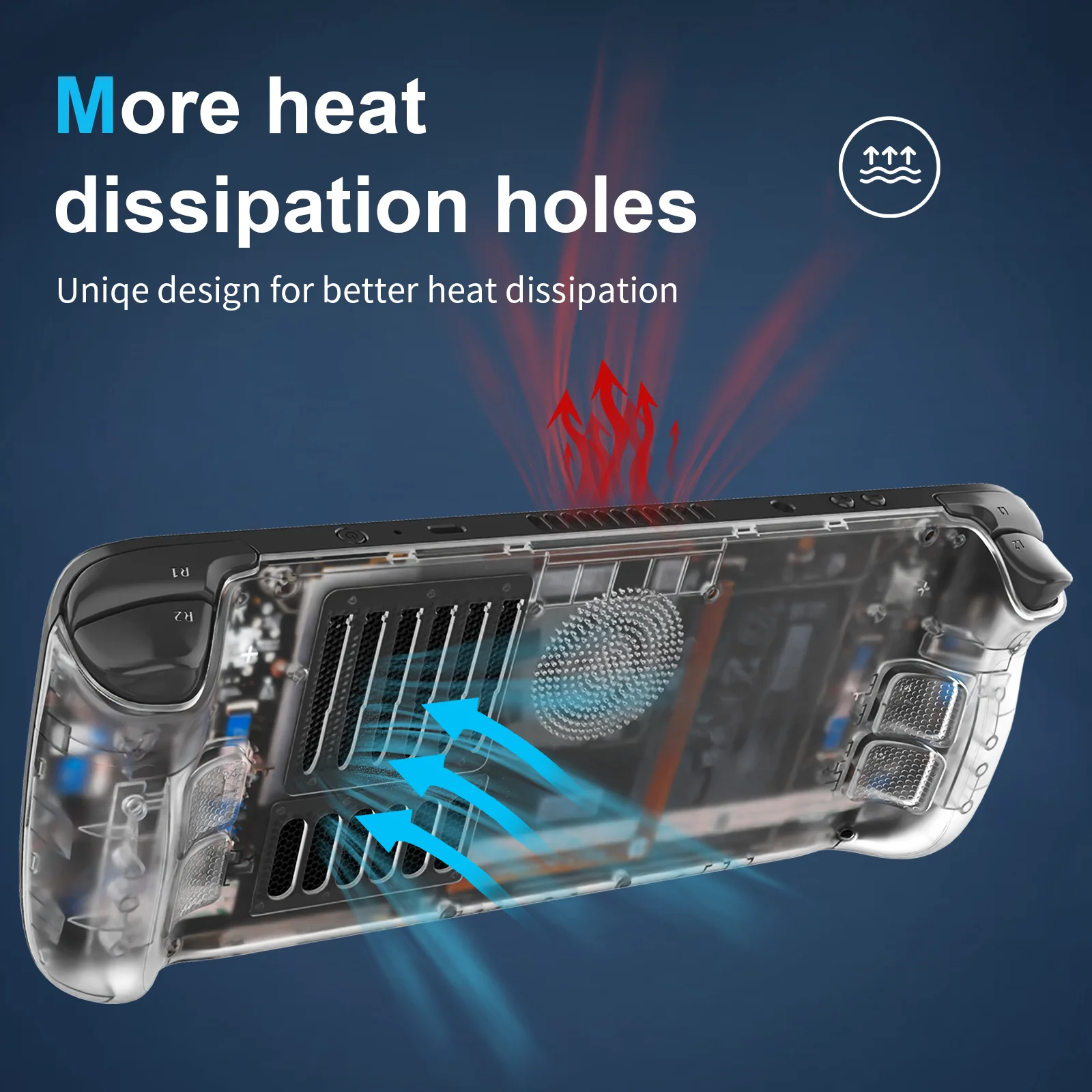 ملحقات ألعاب وصلت حديثًا لسطح  - مراجعة Gaming Console Steam Deck وسعره