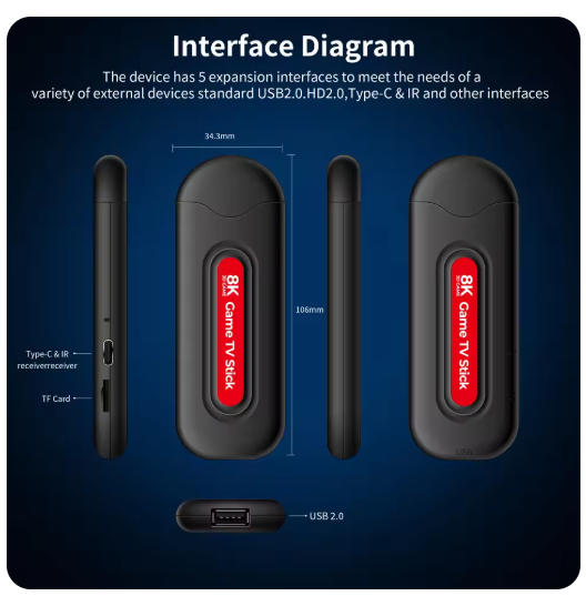 [أصلي] وحدة تحكم ألعاب Q9 Pro  - مراجعة Gaming Console For Android Tv وسعره